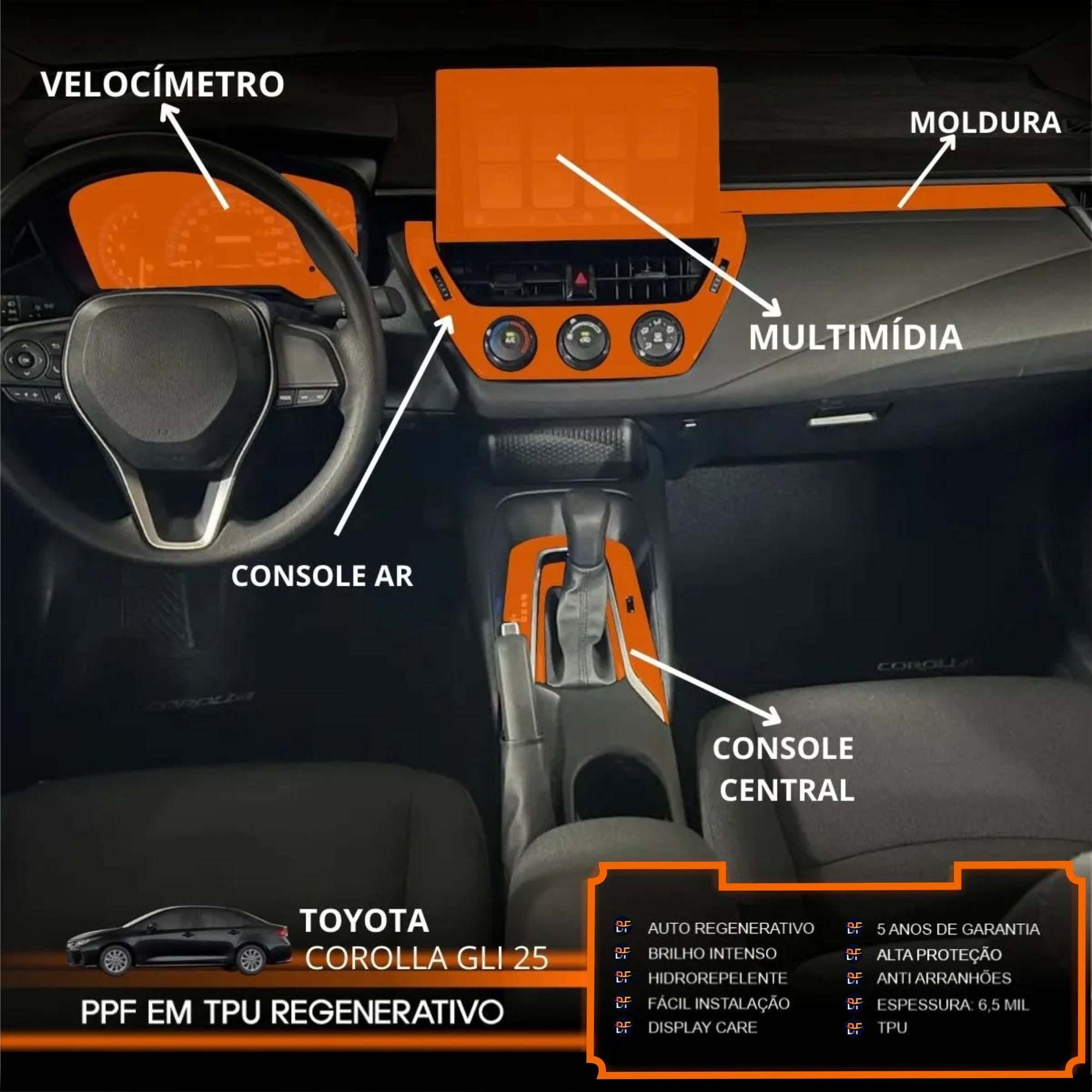 Película PPF Interior Completo Corolla GLi 2025 – Garantia de 5 Anos