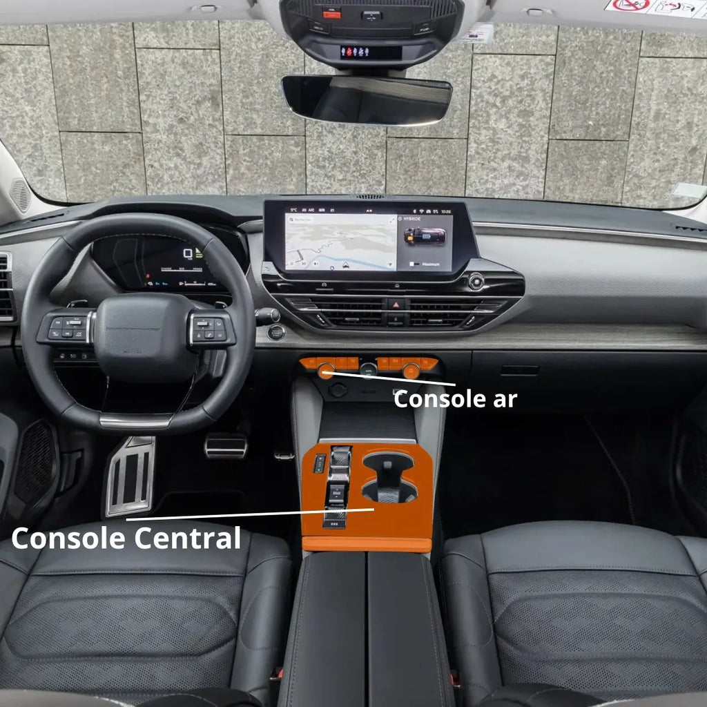 Película PPF Console Central Console Ar Citroën C5 X 25
